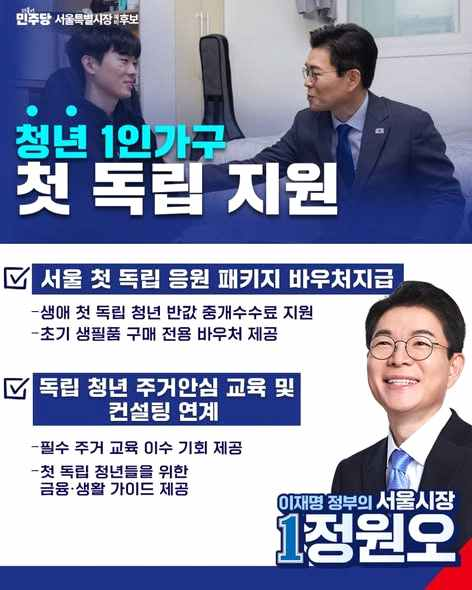 청년 1인가구 첫 독립 지원